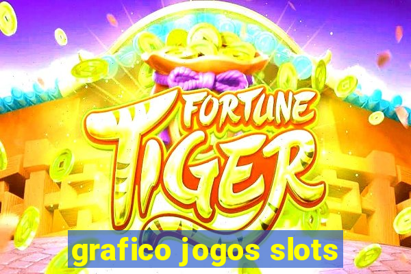 grafico jogos slots